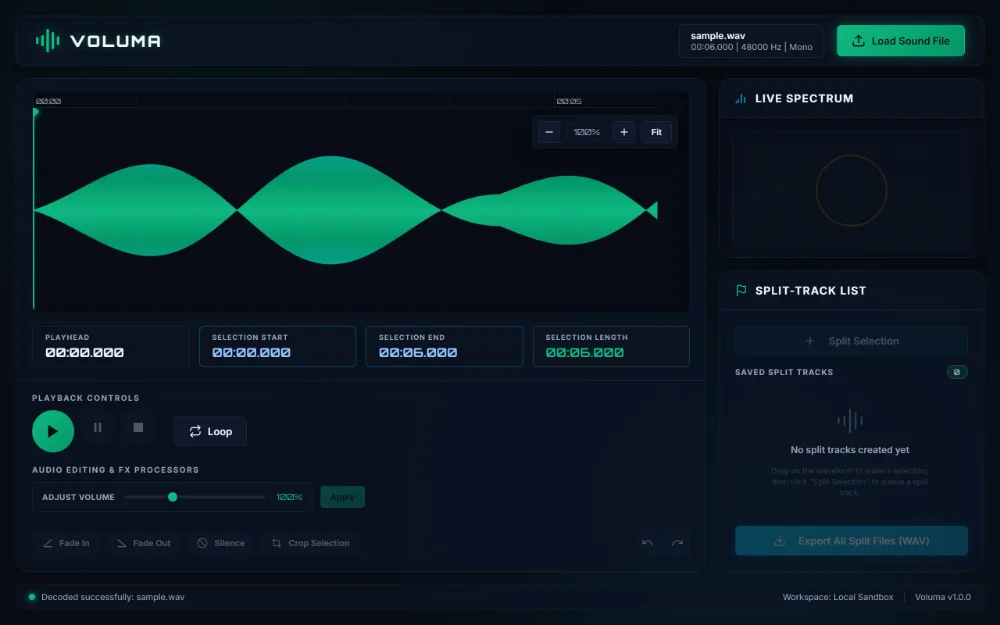 Voluma: a dark waveform editor with a decoded six-second file, playback and fade controls, and a split-track panel.